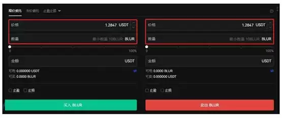 BLUR币是龙头币吗？BLUR币是哪个国家发行的？