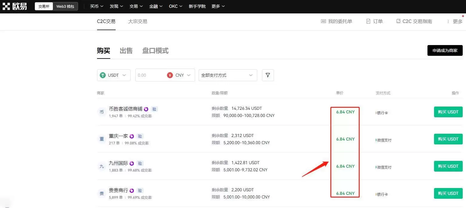 C2C买币价格示例