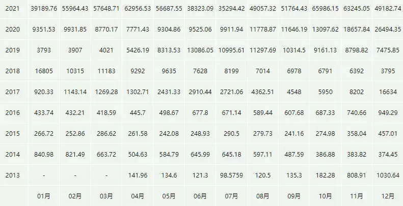 比特币价格今日行情_20250308BTC价格行情走势图分析