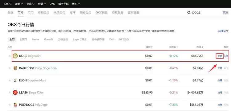 狗狗币和柴犬币怎么买?狗狗币和柴犬币购买交易教程