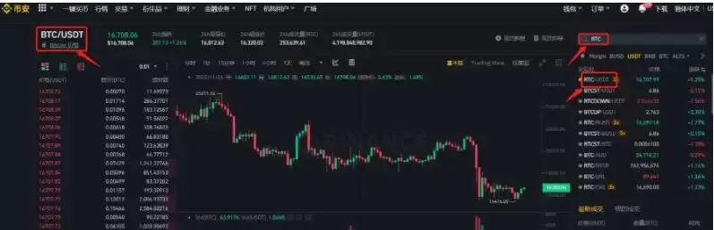 新手炒币怎么入门？新手炒币入门全教程