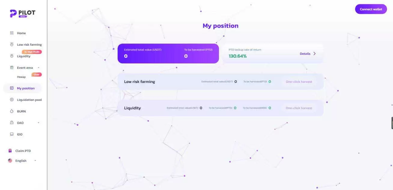 PTD币发行价是多少?PTD币发行价和风险介绍