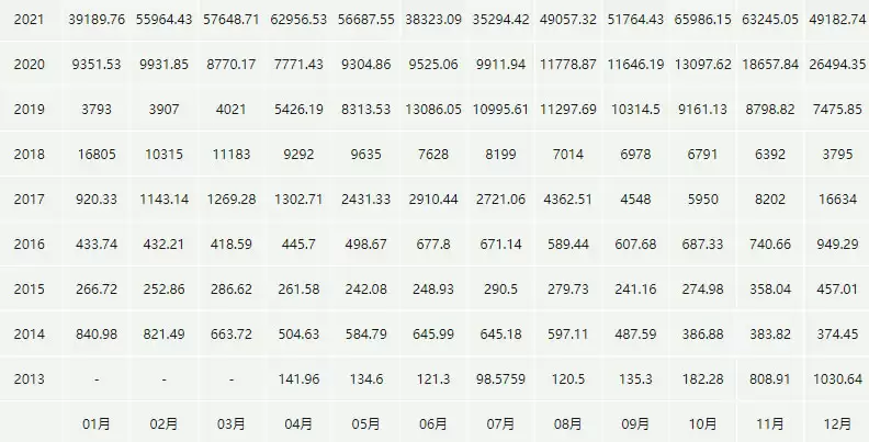 比特币今日最新价格是多少_20250227BTC比特币今日价格行情走势分析