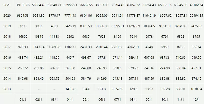 比特币价格今日行情走势图_20250228今日比特币兑换人民币汇率