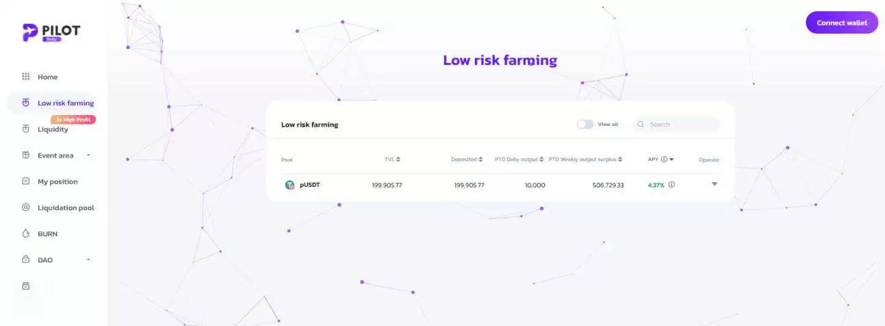 PTD币发行总量分析