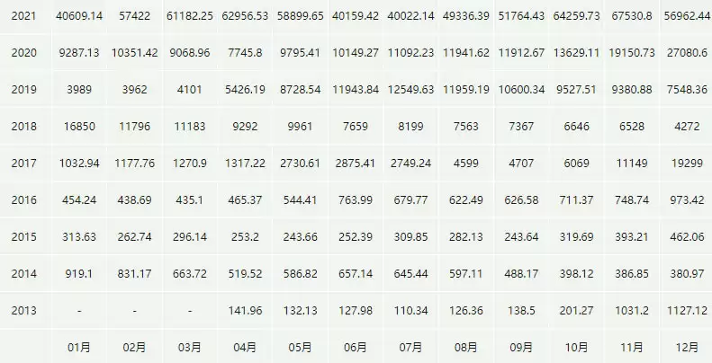 比特币价格今日行情走势图_20250302BTC美元行情最新价格
