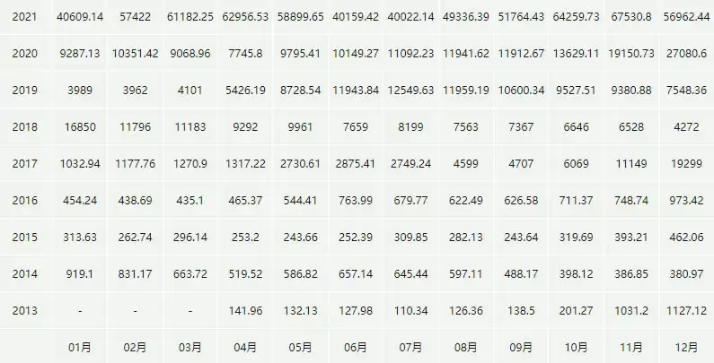 比特币价格今日行情_20250303比特币价格今日行情美元兑人民币