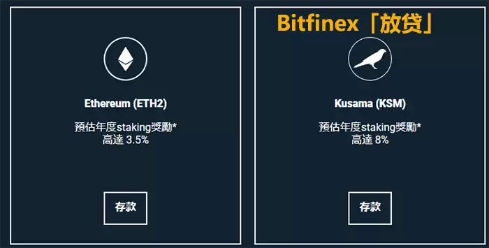 Bitfinex交易所安全性、平台特色、全球排名及优点/缺点介绍