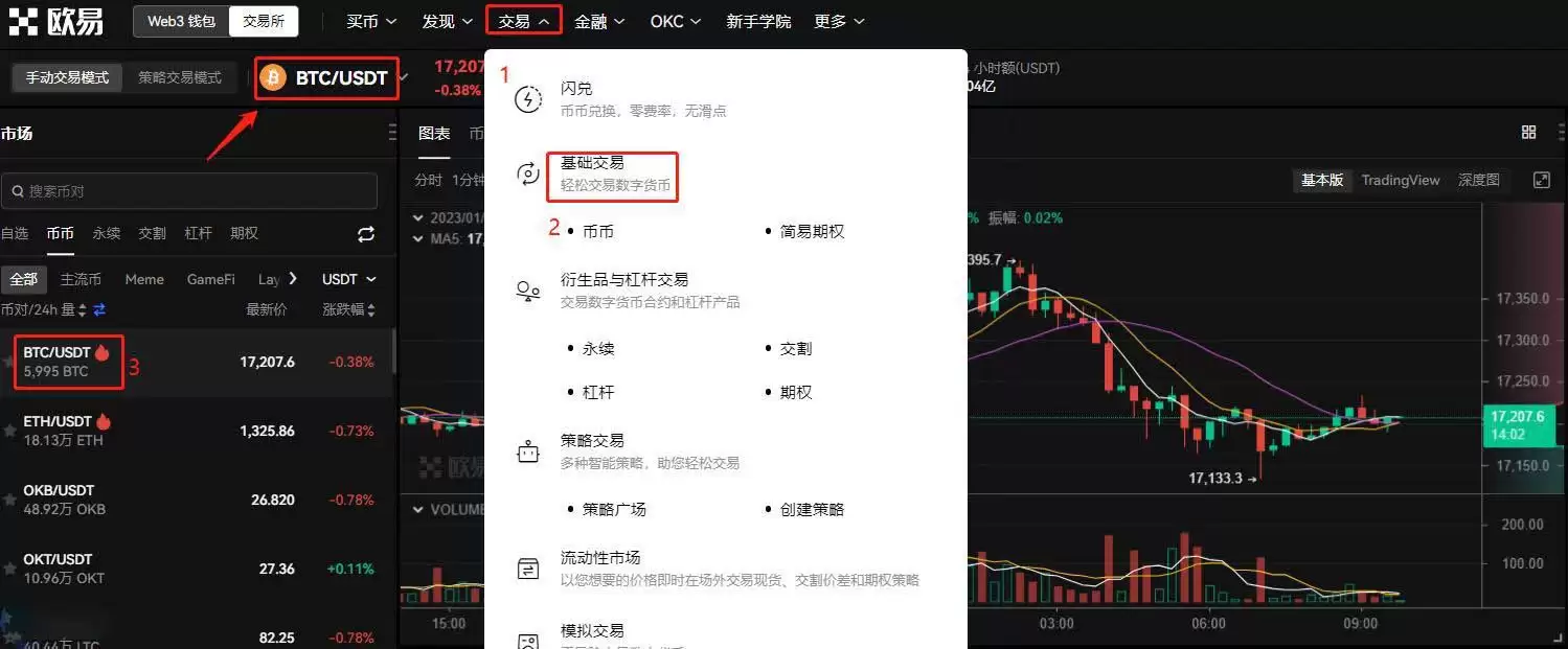 比特币通过什么平台购买最好？比特币最好购买平台介绍