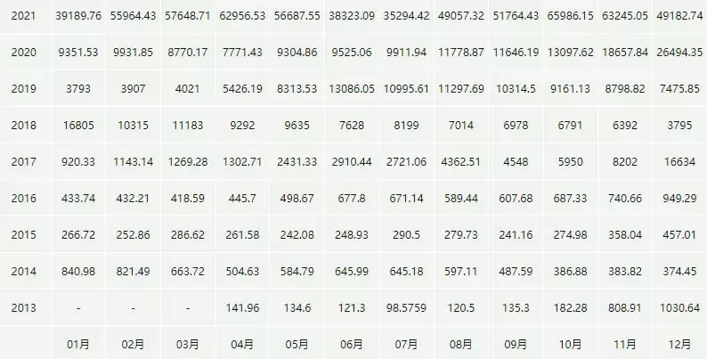 比特币最新价格_20250329比特币价格今日行情走势分析