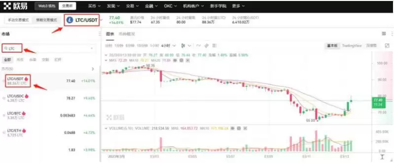 虚拟货币能随时提现吗？能随时买卖吗