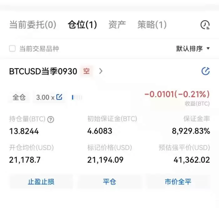 合约是如何操作的?合约交易操作教程图解