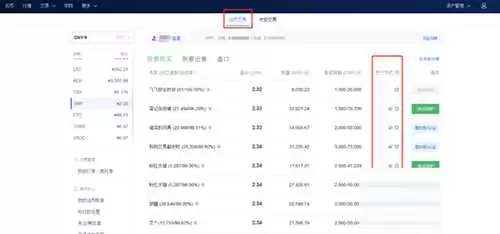 如何买比特币现金/BCH？比特币现金/BCH买卖教程