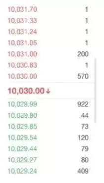 欧易策略交易操作指南—进阶策略