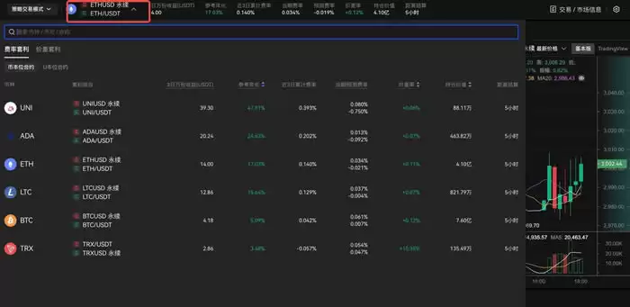 欧易策略交易操作指南—进阶策略