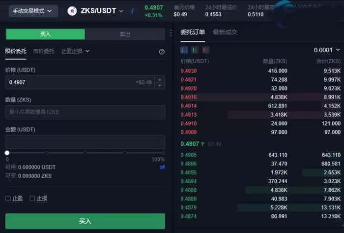 填写ZKS买卖数量下单步骤图示