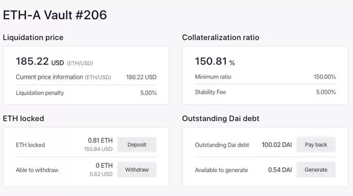 DeFi项目教程:手把手教你Synthetix使用教程