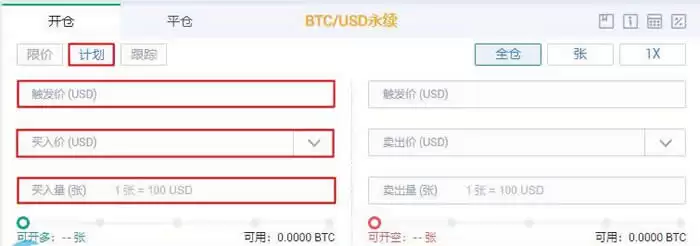 币圈开仓是什么意思?币圈合约操作入门教程