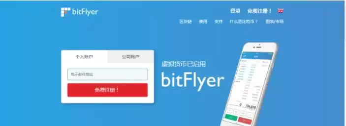 虚拟货币交易所都有哪些?十大虚拟货币交易平台最新排行榜一览