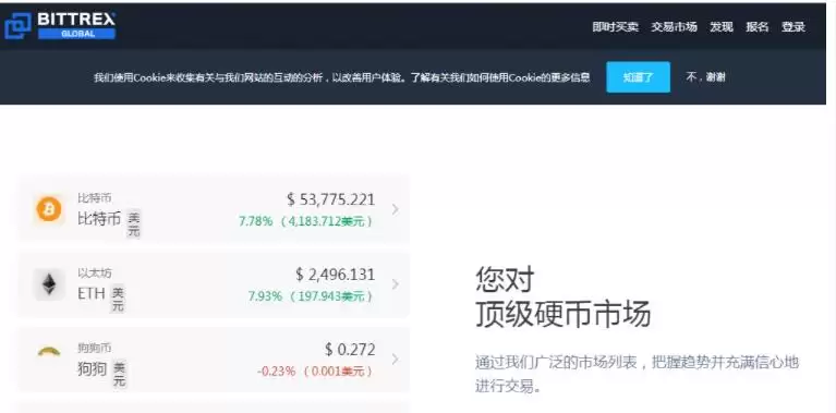 狗狗币交易平台有哪些？十大狗狗币交易平台app官网盘点
