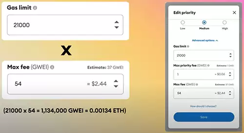 MetaMask交易最高手续费计算方式图解