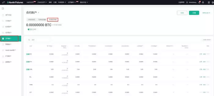 币圈开仓是什么意思?币圈合约操作入门教程