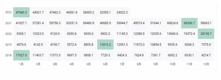 2025比特币多少钱一个？2025年比特币价格介绍