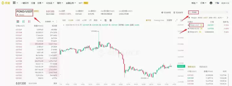 POND币怎么买?POND币上线交易所盘点