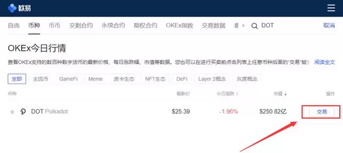 DOT币怎么买？进入现货交易下单页面