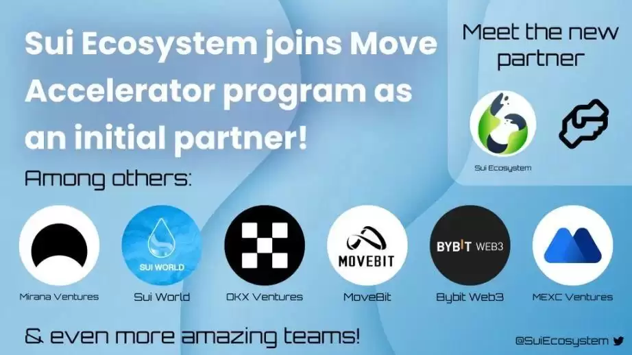 Sui的DeFi生态系统:快速增长和战略定位全解析