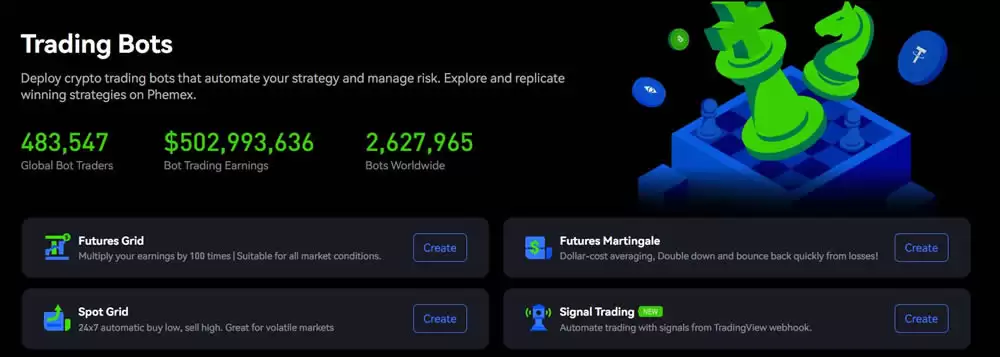 Phemex2025年最新测评:Phemex是一个安全合法的加密货币交易所吗？