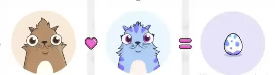 NFT游戏是什么意思?NFT游戏的发展历程介绍