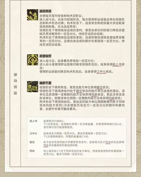 《物华弥新》器者赤壁赋页技能介绍