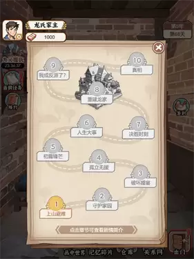 破产少爷整顿豪门