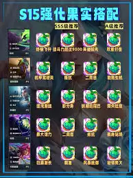 云顶之弈s15伊泽瑞尔强化果实怎么选