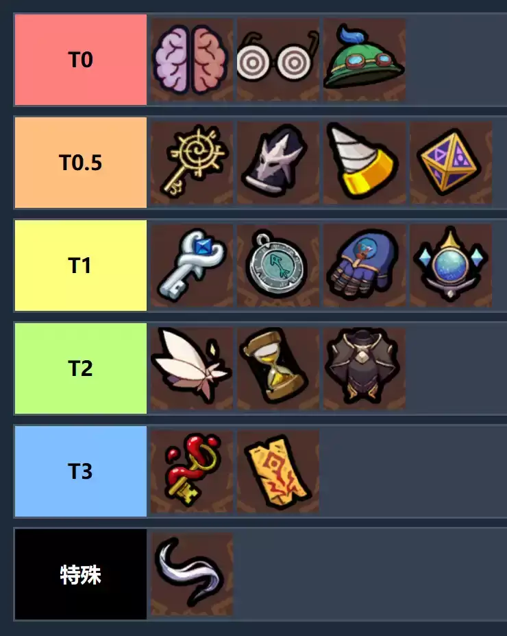 魔法工艺史诗遗物选择优先级推荐