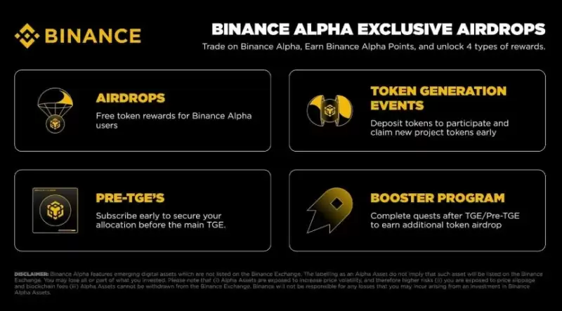 币安Alpha赚取奖励的4种方法