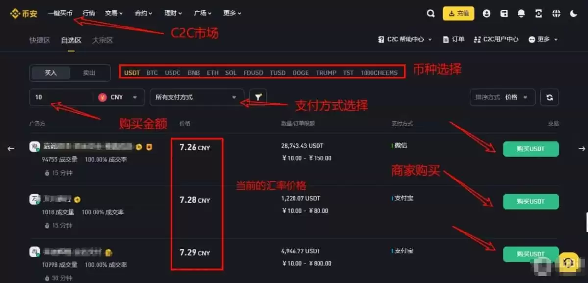 国内用户购买比特币