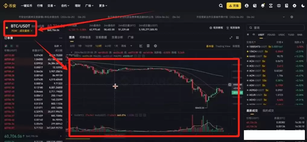 币圈小白如何使用币安交易所（2025最新）？附币安官网+官方APP下载