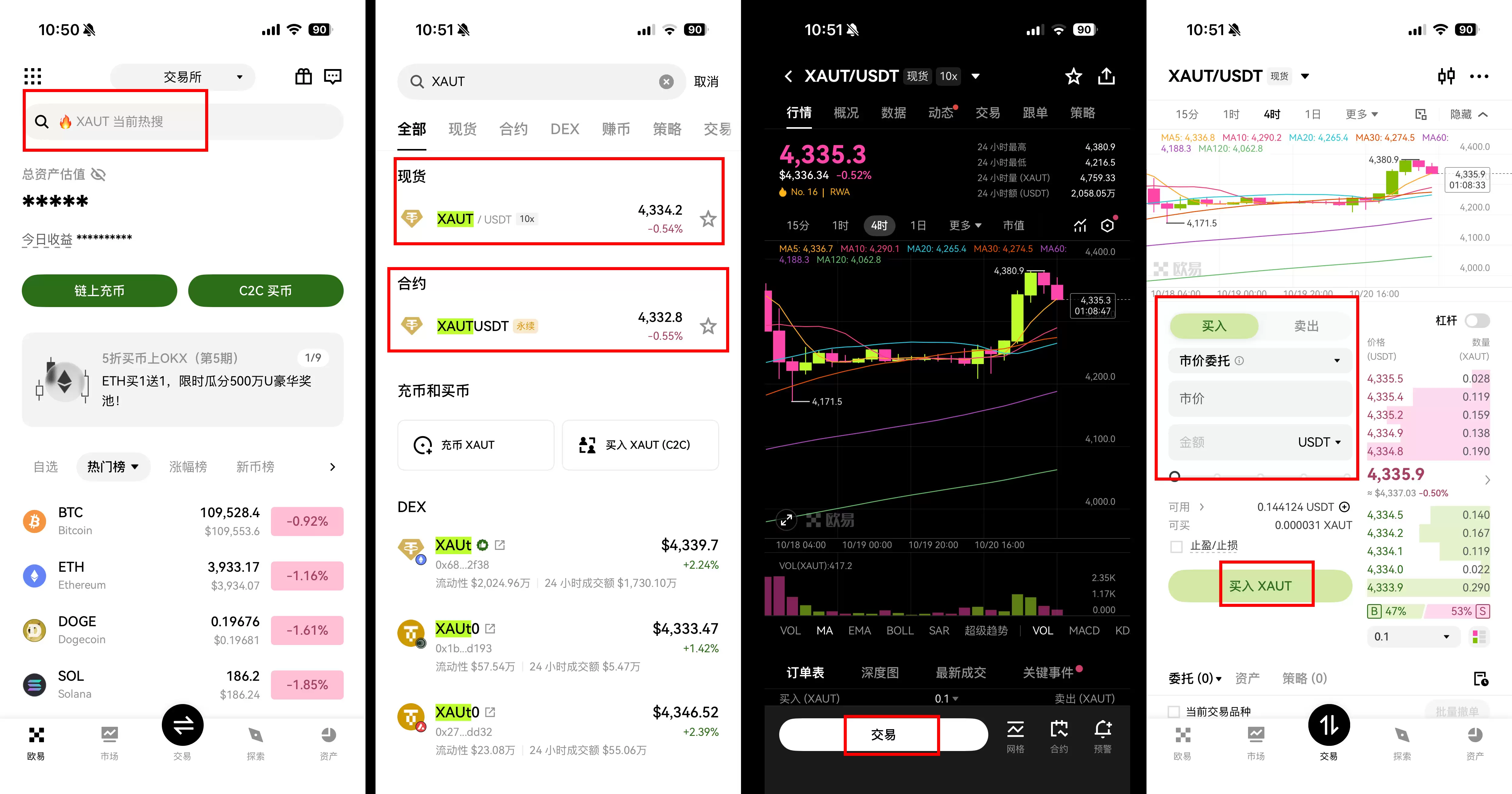 Tether Gold (XAUt)币解析:与实体黄金有何区别？值得购买吗？怎么买？