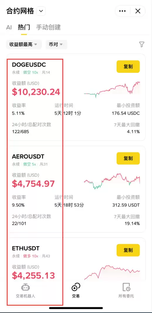 币安新手网格交易怎么选？不同类型比较与入门教学