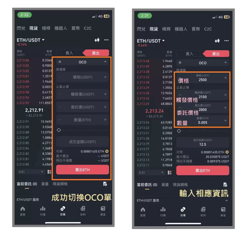 币安现货市场如何出售以太坊:限价单、市价单、止盈止损单、追踪止损单、OCO单教学