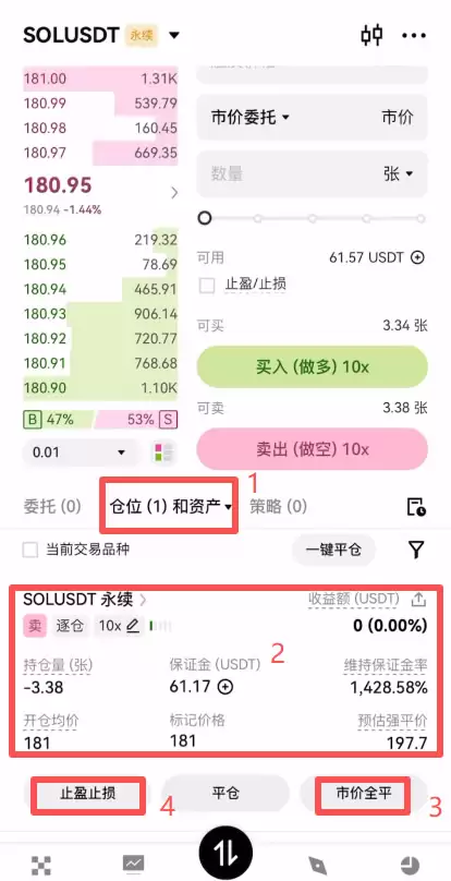 欧易合约交易必看:限价、市价、止盈止损以及计划委托成交形式全攻略
