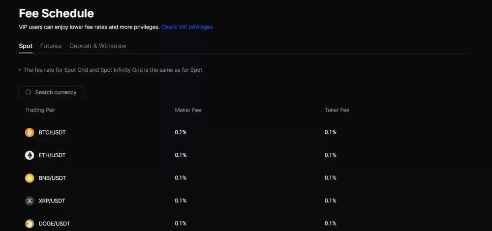 BingX交易所全面评测
