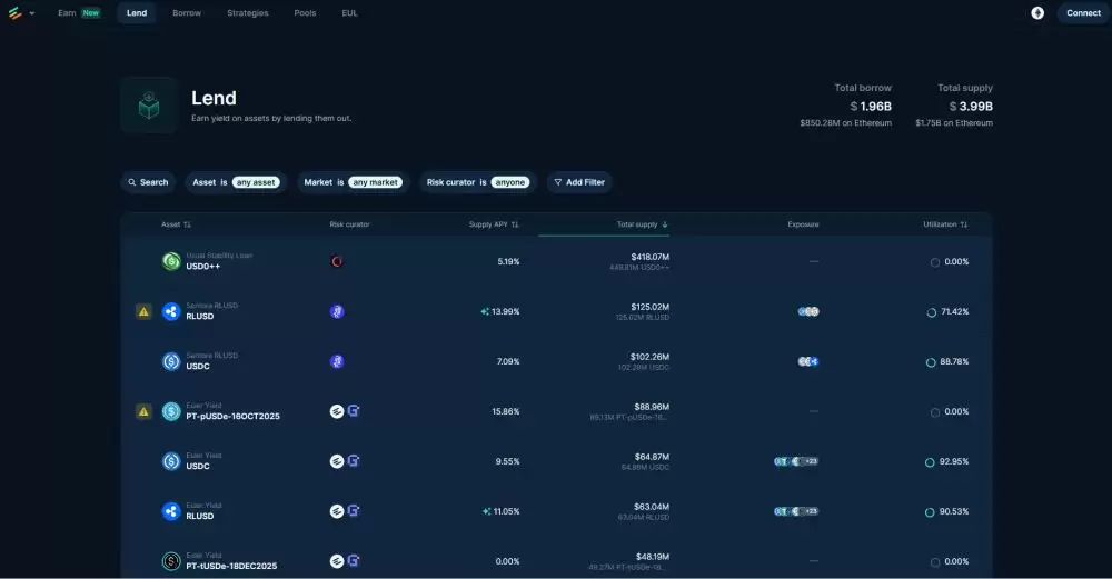 Euler Finance(EUL)币具体介绍