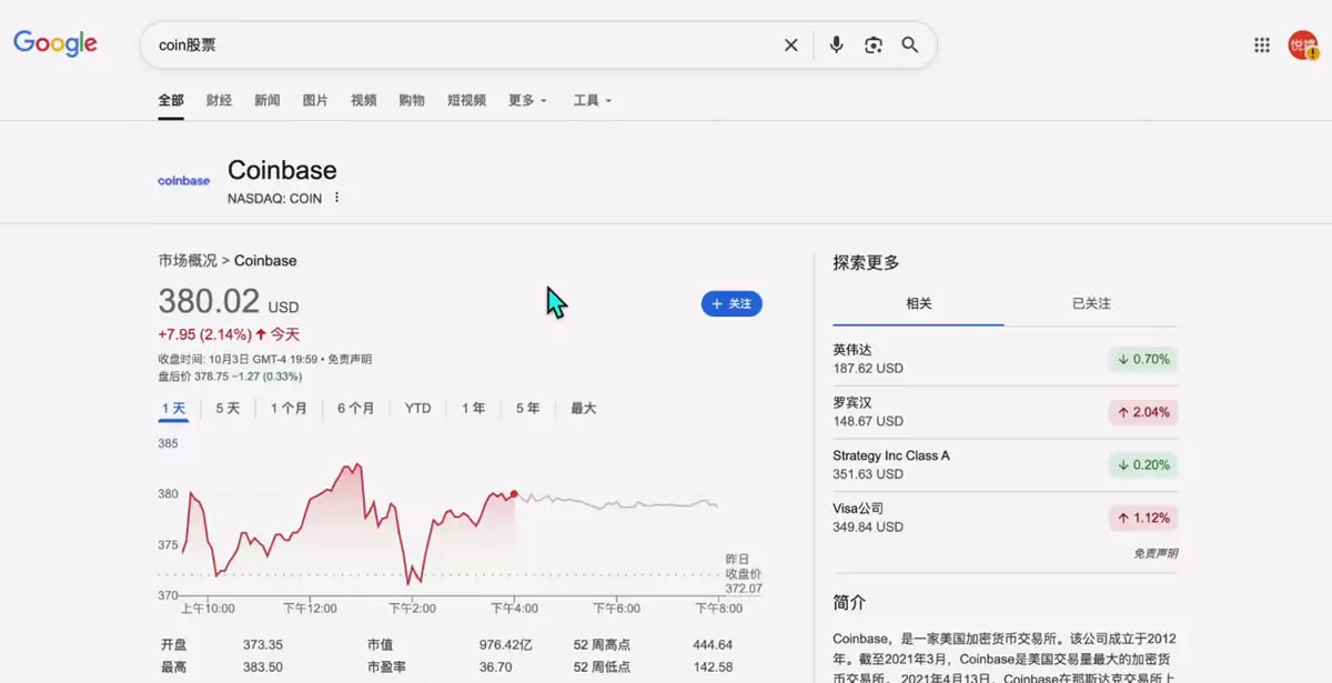 世界排名前十的比特币交易所有哪些？按照SABC等级划分的交易所排名
