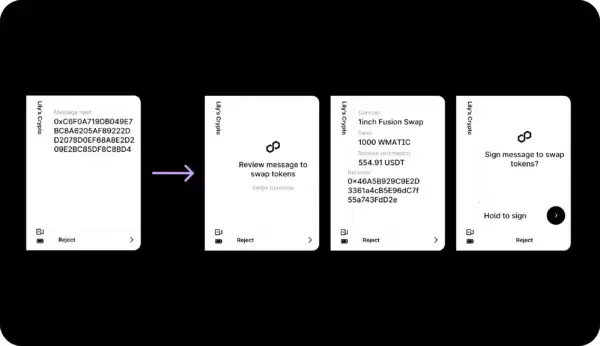 什么是透明签名？有什么作用？一文了解透明签名