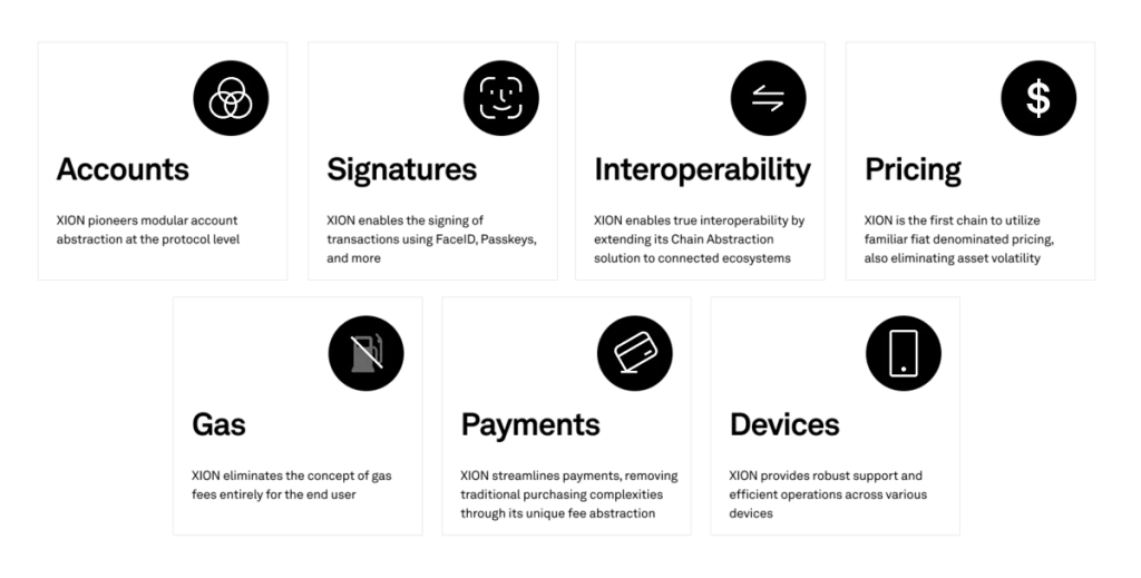 XION币是什么？未来如何？XION币运作原理、代币经济及价格预测
