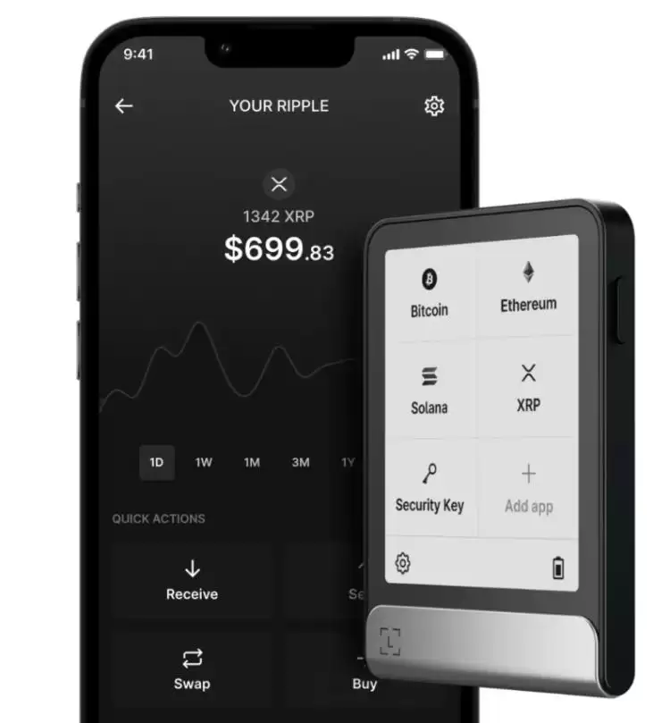 什么是XRPwallet?哪个对XRP最好?2025最佳XRPwallet推荐