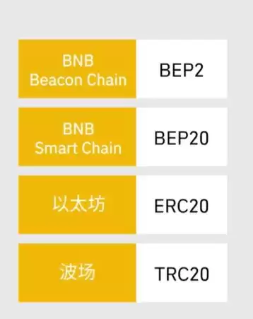 币安APP卖出提现流程:币安提现支付宝微信教学(附币安官方APP下载注册)
